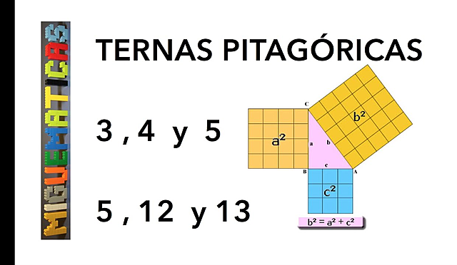 Listas de ternas pitagóricas