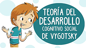 La teoría del aprendizaje y el desarrollo de Lev Vygotski.