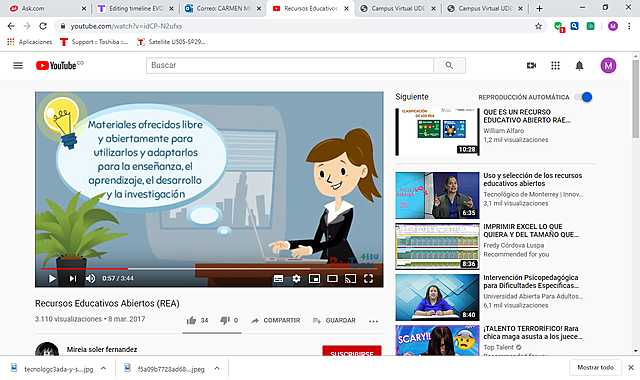 RECURSOS EDUCATIVOS DE LIBRE ACCESO.