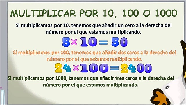 Multiplicación abreviada por 10, 100 y 100