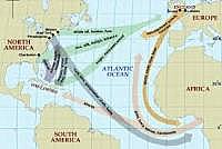 Atlantic Slave Trade