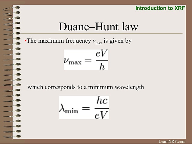 W. Duane y F.L. Hunt