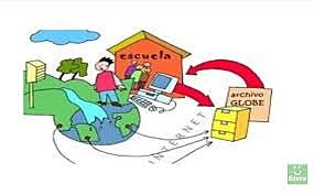 TEORÍA CONSTRUCTIVISTA.