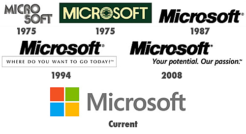Microsft supera a Netscape