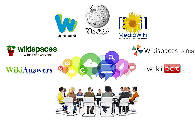 Wikis en el ámbito educativo