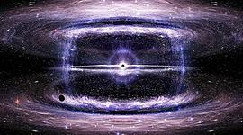 Timeline: La gran explosió