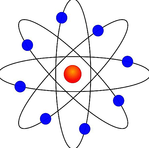 Modelo átomico de Rutherford