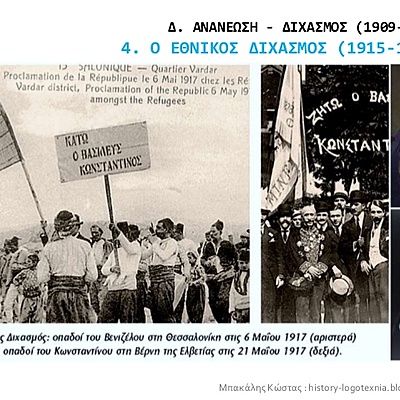 Timeline: Εθνικός διχασμός