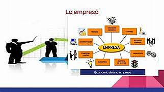 1ra Clase - Presentación de la Materia