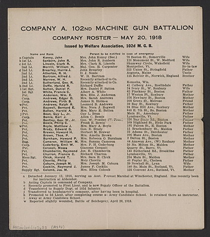 Company A. Machine Gun Battalion