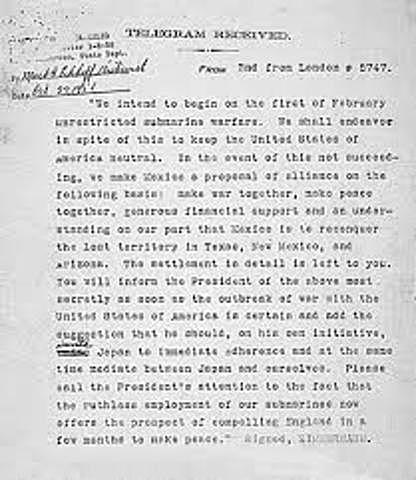 Zimmerman Telegram