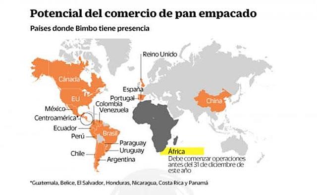 Bimbo adquiere "Ready Roti"