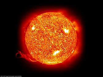 Learn about the motion of the earth in class