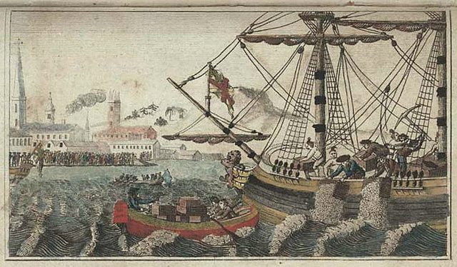 Growth of World Trade