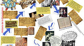 Timeline: HISTORIA DE LA ESTADÍSTICA