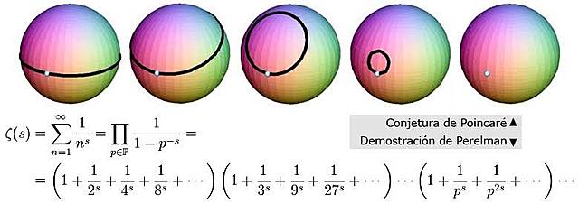 Repercucion  para G. Perelman