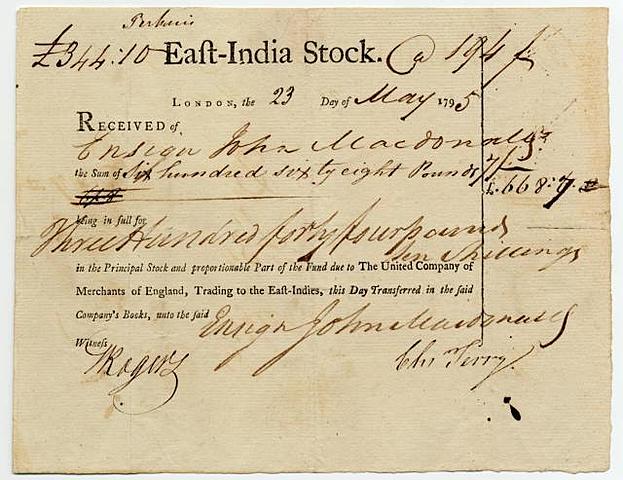 The BEIC renews their charter and continues ruling in India. Their charter is renewed every 20 years.