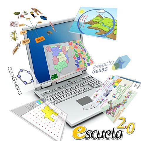 Materiales Digitales