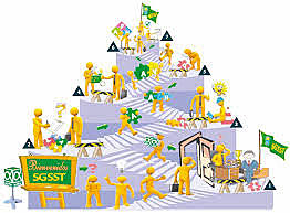 Comité Nacional de Salud Ocupacional