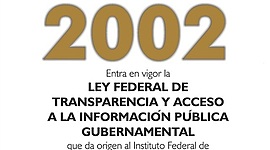 Timeline: Evolución del derecho de acceso a la información pública gubernamental