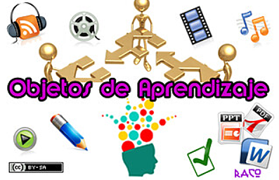 OBJETOS DE APRENDIZAJE