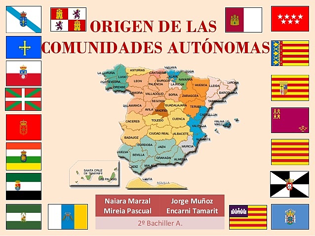 A creaccion de relixións autónomas