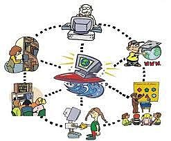 Surge nuevas tecnologías