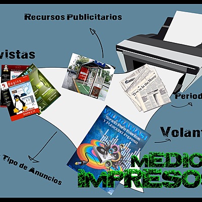 Timeline: LOS MEDIOS IMPRESOS