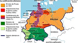 Timeline: Unificación Alemania
