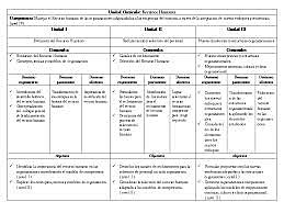 Unidades curriculares