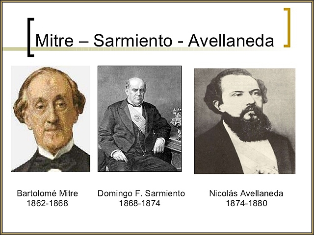1860 -1880  Unificación del Estado y Centralización de la autoridad política