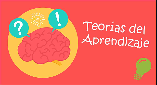 ¿QUÉ ES LA TEORÍA DEL APRENDIZAJE SIGNIFICATIVO?