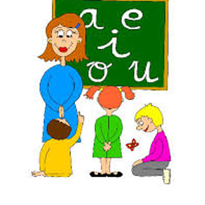 Timeline: concepto de pedagogía y teorías de aprendizaje