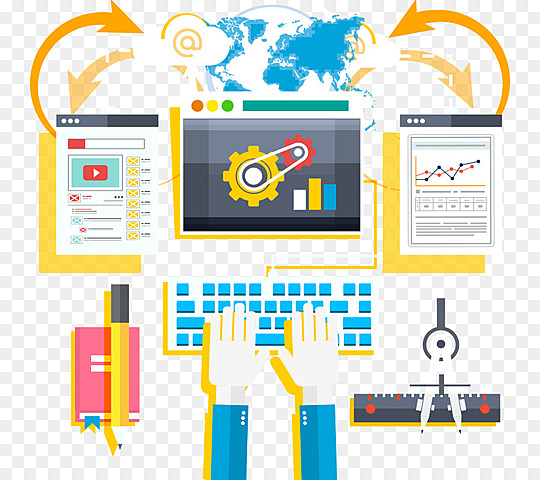 Objetos de Contenidos Compartibles o Sharable Content Objects (SCO)