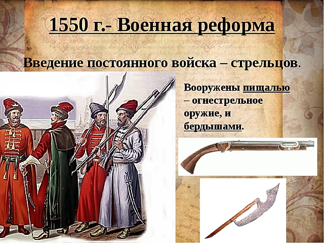 стрелецкое войско ивана грозного 1550. постоянное войско при иване грозном. как называлось войско ивана 4. как называлось войско ивана 4. стрельцы при иване грозном иванов.