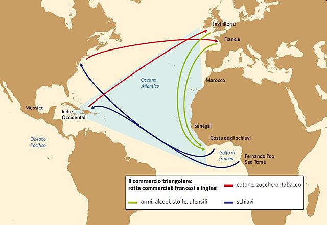 La tratta triangolare