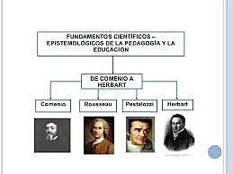 Sistema educativo romano siglo xvll