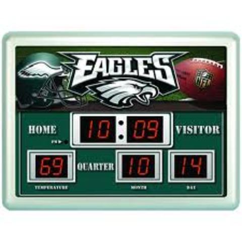 showing sines of inprovement