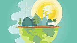 Timeline: CAMBIO CLIMATICO