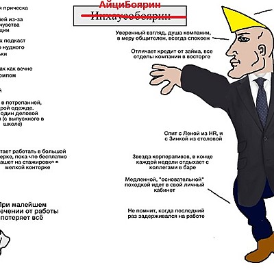 Timeline: FIAMC preparation plan