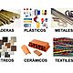 Tipos de materiales