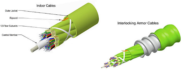 Se inventa la fibra óptica