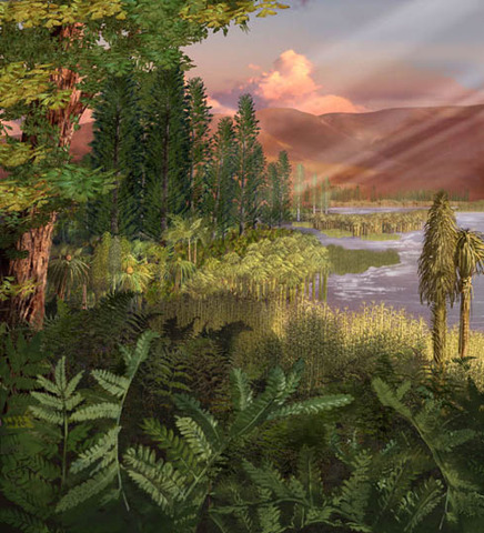 250 mya Late triassic