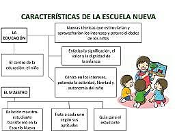 Siglo xx, Revolución a escuela nueva