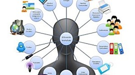 Timeline: RECURSOS EDUCATIVOS DIGITALES