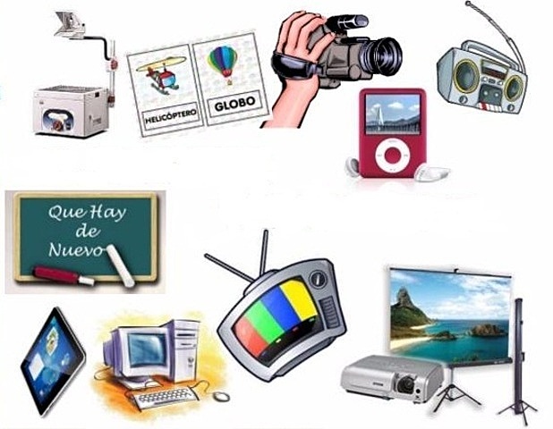 Recursos Educativos Análogos y Digitales