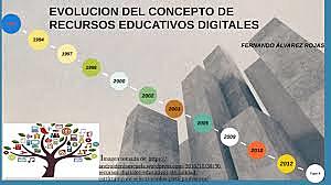 referentes bibliograficos