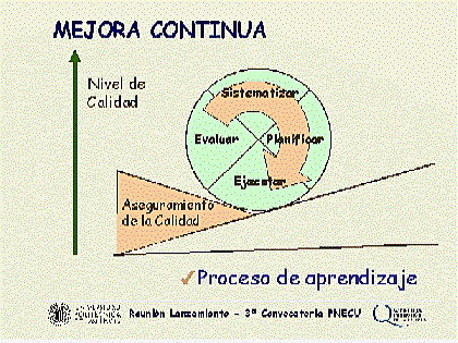 La pedagogía Socrática: la importancia de la argumentación.