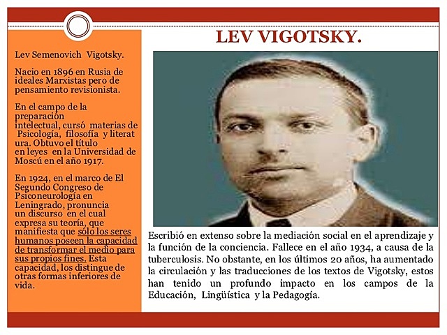 1925 VOGOTSKY - CONSTRUCTIVISMO (1836 - 1934)