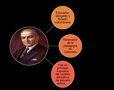1914 AGUSTIN NIETO CABALLERO. ESCUELA NUEVA. 1889 - 1975